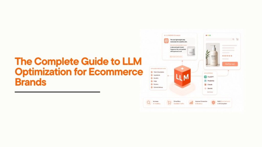 LLM optimization for ecommerce brands illustration showing AI-driven product recommendations, structured product data, and ChatGPT-based shopping experience